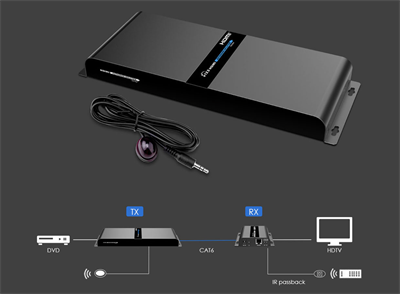 LENKENG LKV314-HDbitT-4.0