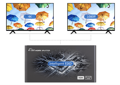 LENKENG LKV314EDID-V3.0