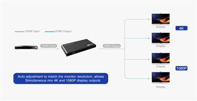 LENKENG LKV314EDID-V3.0