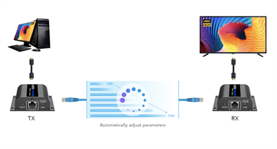 LENKENG LKV372AE-4.0