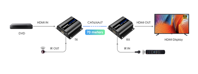 LENKENG LKV372AE-4.0