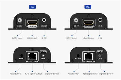 LENKENG LKV372AE-4.0