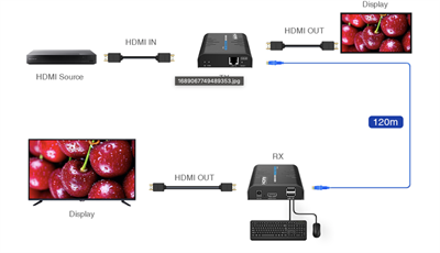 LENKENG LKV373KVM-4.0