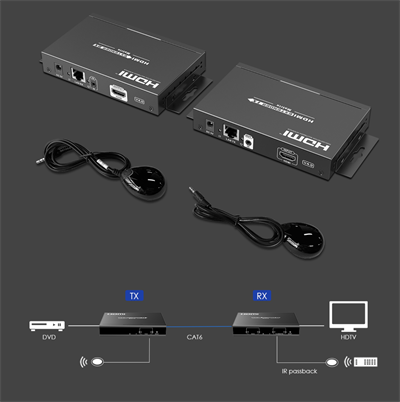 LENKENG LKV383Matrix-4.0