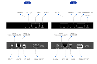LENKENG LKV383Matrix-4.0