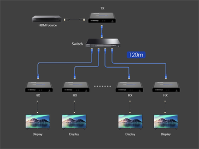 LENKENG LKV383PRO-4.0