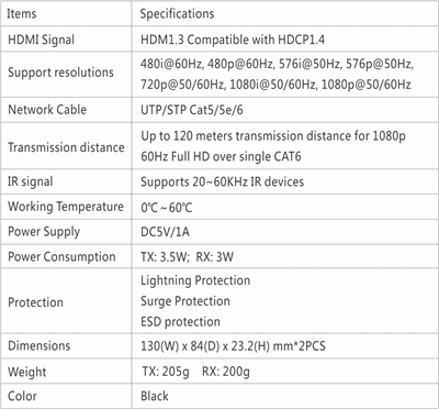 LENKENG LKV383PRO-4.0