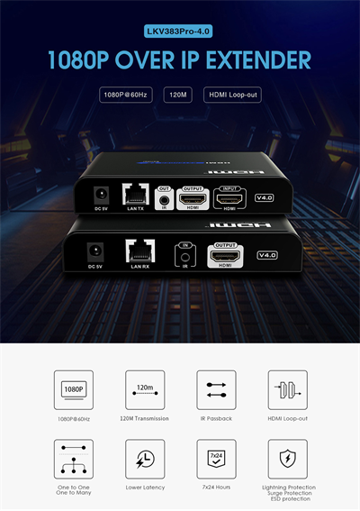 LENKENG LKV383PRO-4.0