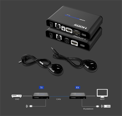 LENKENG LKV383PRO-4.0