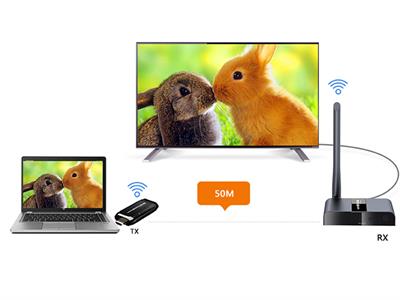 LENKENG LKV388-Dongle