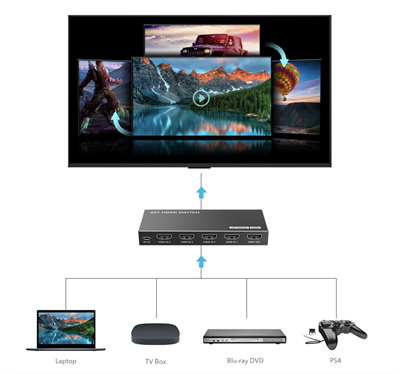 LENKENG LKV401HDR-V3.0