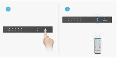 LENKENG LKV401HDR-V3.0