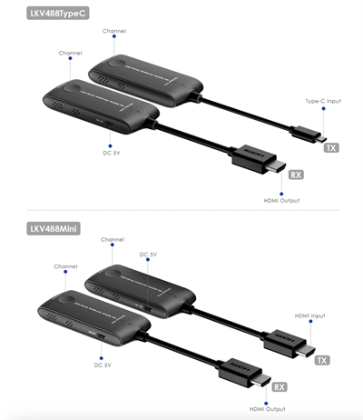 LENKENG LKV488Type-C