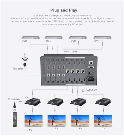LENKENG LKV4X4-4K HDbitT