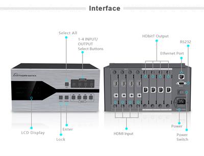 LENKENG LKV4X4 HDbitT