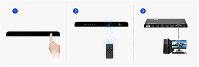 LENKENG LKV501HDR-V2.0