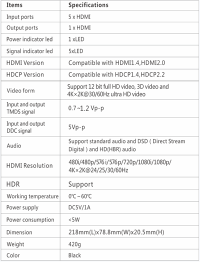 LENKENG LKV501HDR-V2.0