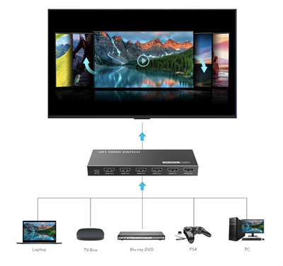 LENKENG LKV501HDR-V3.0