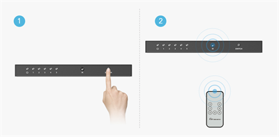 LENKENG LKV501HDR-V3.0