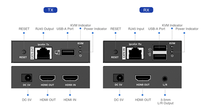 LENKENG LKV565KVM