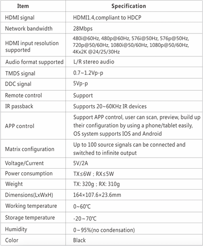 LENKENG LKV683Matrix-4.0