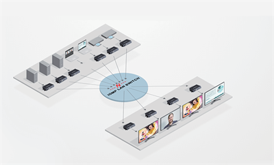 LENKENG LKV693Matrix