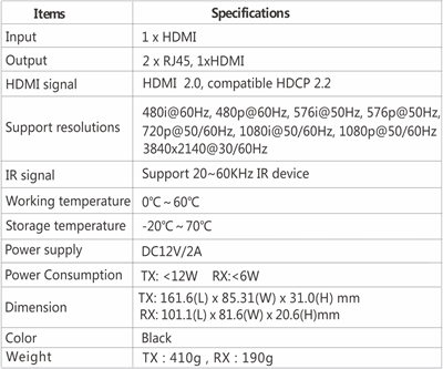 LENKENG LKV712Pro-V2.0