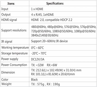 LENKENG LKV714Pro-V2.0