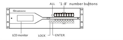 LENKENG LKV8X8 HDbitT