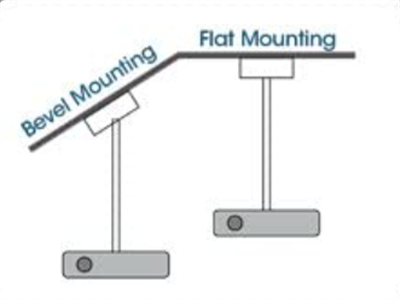 PROSCREEN ULTIMATE PRJ-5 180cm-270cm ASKI APARATI
