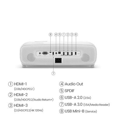 BenQ TK860i | Android TVli HDR 3300 lm Ev Sineması 4K Projektörü