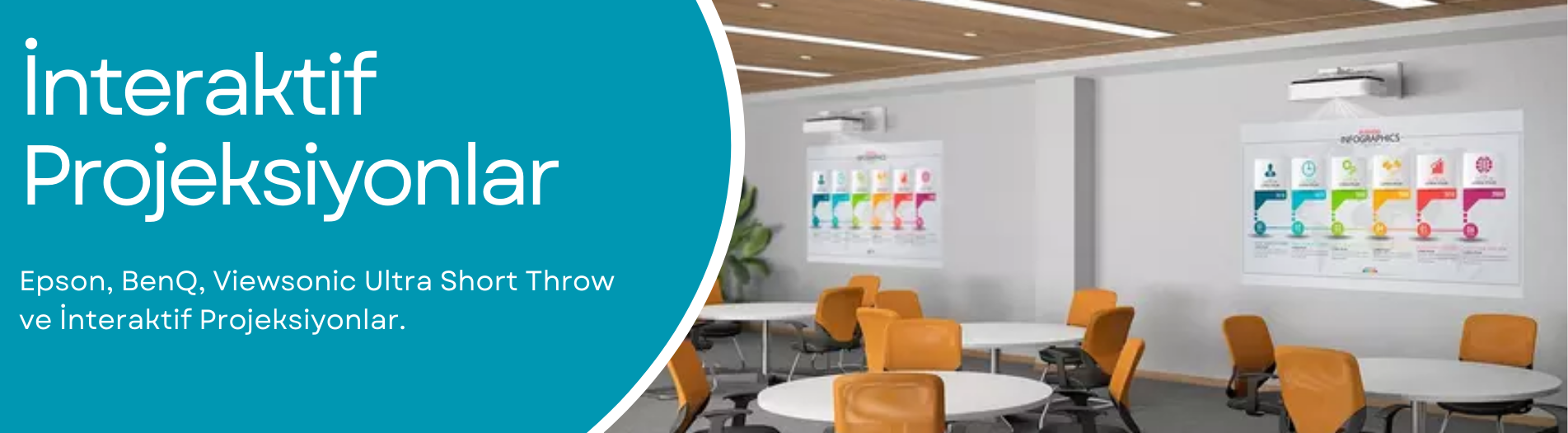 İnteraktif Projeksiyonlar 