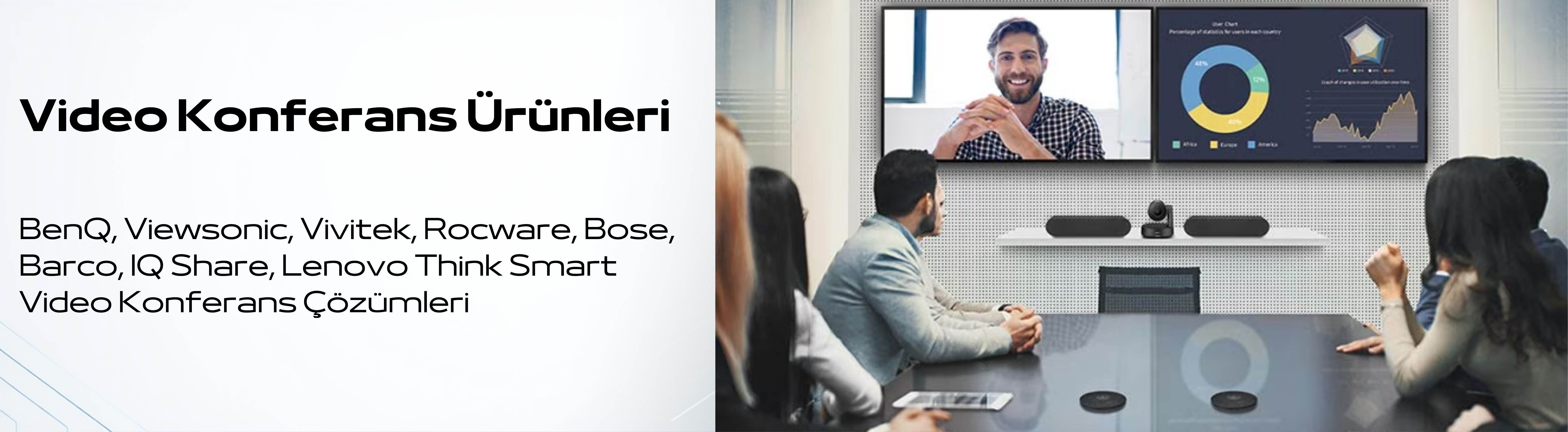 Video Konferans Çözümleri