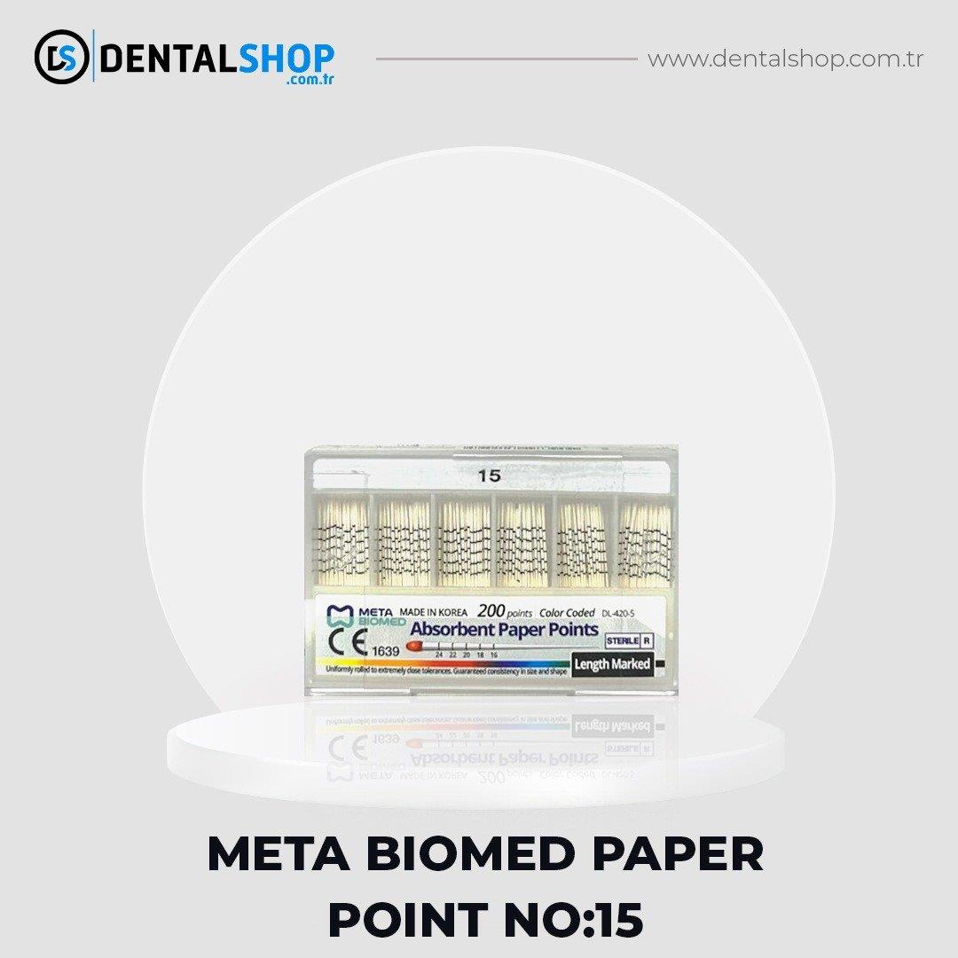 META BIOMED PAPER POINT NO:15