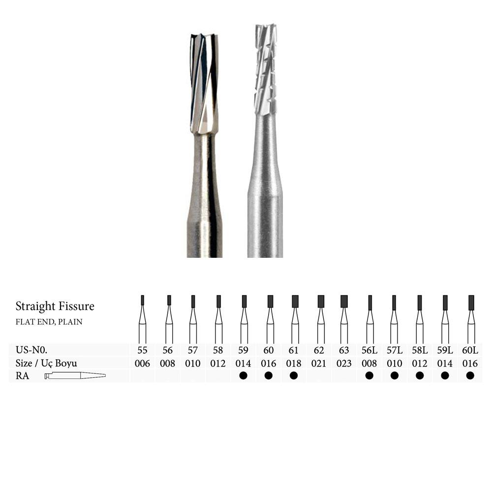 CARBİDE FİSSÜR ANGULDURVA FREZİ RA-31008