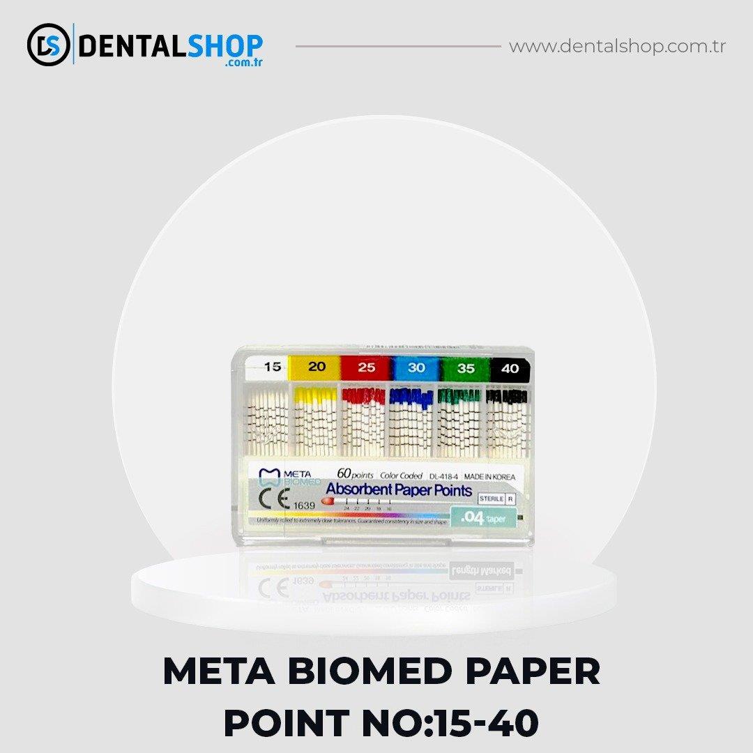 META BIOMED PAPER POINT NO:15-40