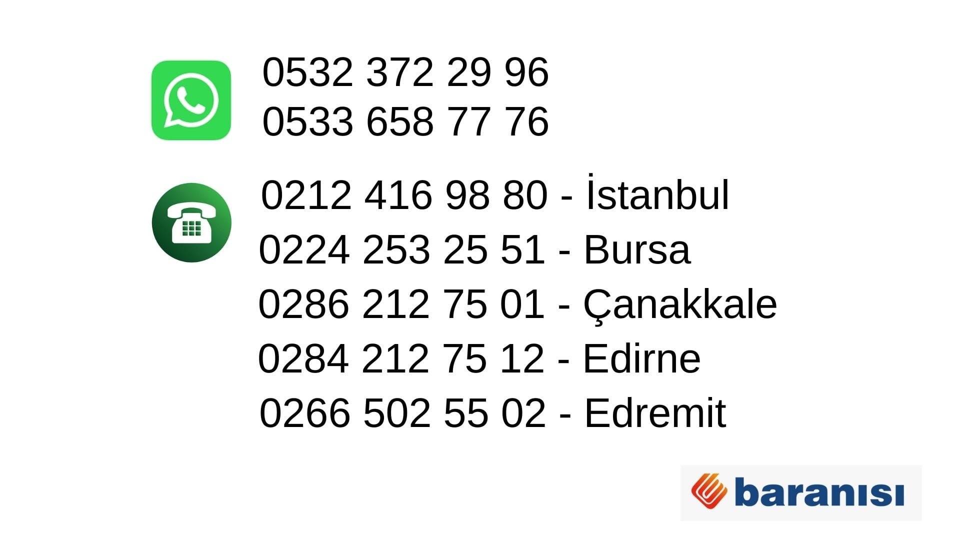 İletişim Numaralarımız