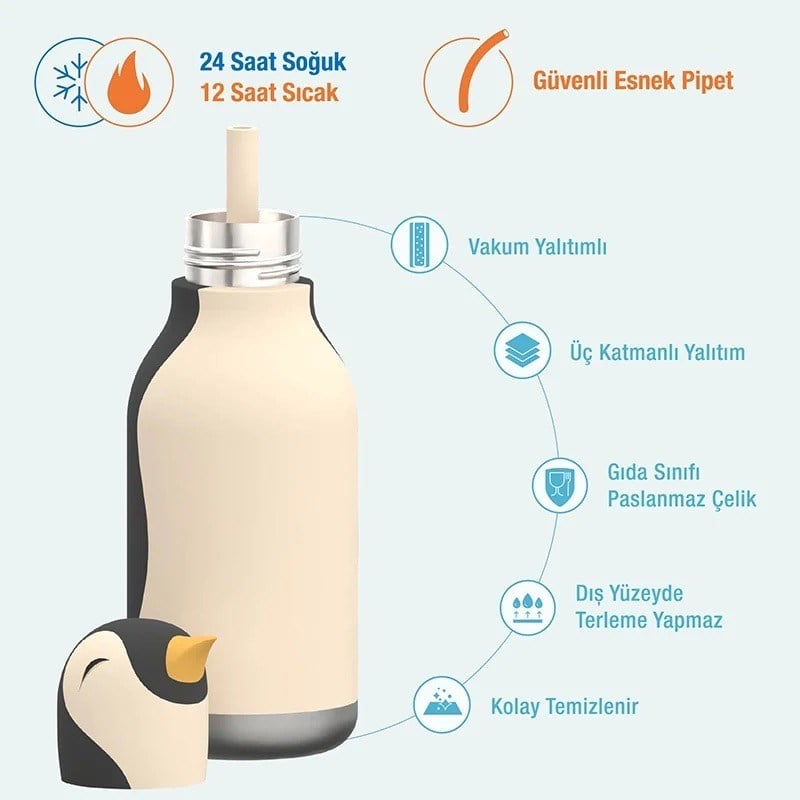 Asobu Bestie Bottle - Penguin  460 Ml