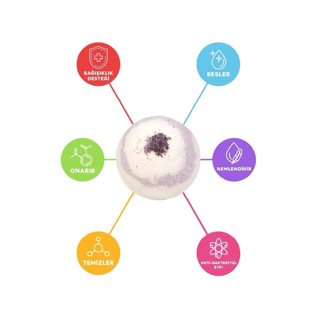 My Oh My Naturals Giggle Guard Bath Bomb | Banyo Topu