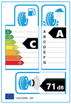 Pirelli Yetkili Satıcı