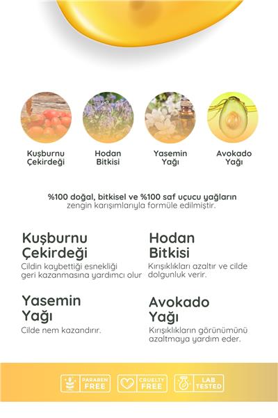 Göz Çevresi Serumu
