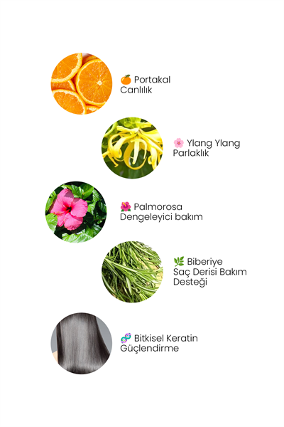 MD Beauty Biberiyeli Keratin Sütlü Saç Bakım Spreyi 100 ml Durulanmayan Onarıcı ve Güçlendirici