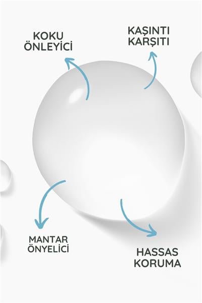 MD Beauty Ph Dengeli,Koku,Mantar,Kaşıntı Önleyici,Akıntı Giderici Genital Bölge Yıkama İntim Jeli