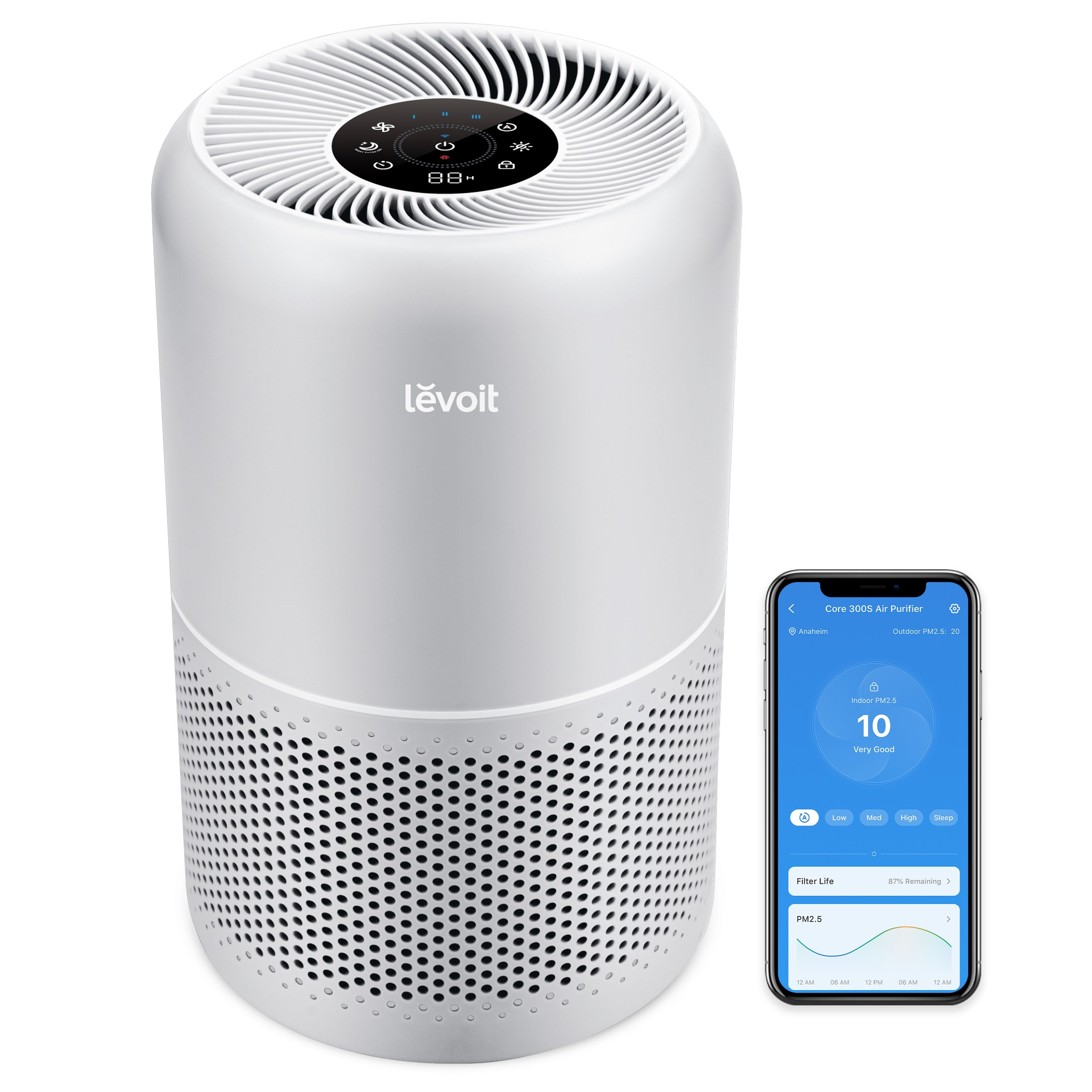 Levoit Core 300S Pro Hava Temizleyici