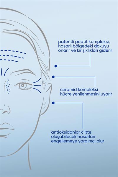 Lifting Serum / Kırışık Giderici Serum