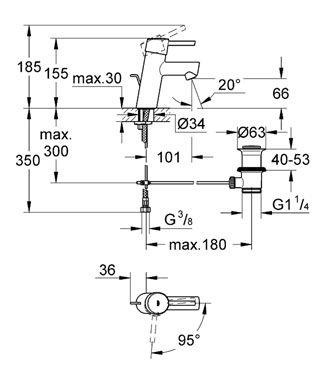 Grohe 2338010E Concetto Tek Kumandalı Lavabo Bataryası Krom