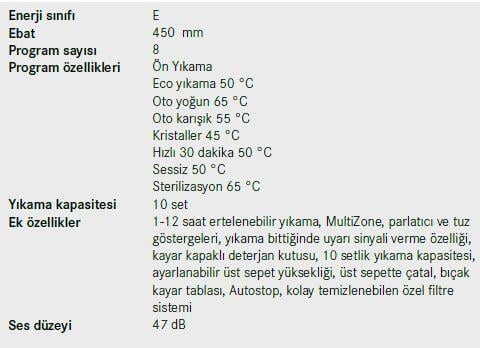 FRANKE Tam Ankastre - 45 cm BULAŞIK MAKİNESİ 