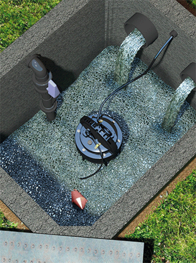 Sanihydro Sanıpump Gr S Bıçaklı Dalgıç Pompa 