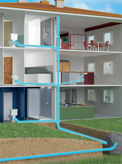 Sanihhydro Çift Pompa Bıçaklı Monofaze Sanıfos 610