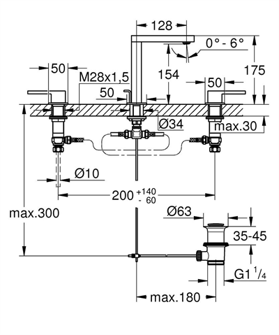 Grohe 20301003 Plus 2019 3 delikli lavabo bataryası 1/2